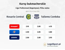 Rosario Central - Talleres Cordoba kursy bukmacherskie