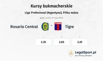 Rosario Central - Tigre kursy bukmacherskie