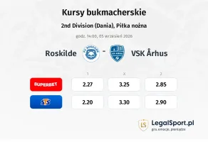 Roskilde - VSK Århus kursy bukmacherskie