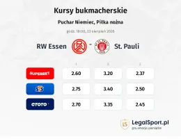 Rot-Weiß Essen - FC St. Pauli kursy bukmacherskie