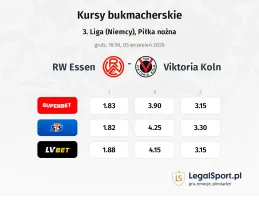 Rot-Weiß Essen - FC Viktoria Köln kursy bukmacherskie