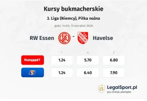 Rot-Weiß Essen - Havelse kursy bukmacherskie