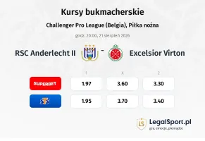 RSC Anderlecht II - Excelsior Virton kursy bukmacherskie