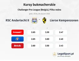 RSC Anderlecht II - Lierse Kempenzonen kursy bukmacherskie