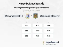 RSC Anderlecht II - Waasland-Beveren kursy bukmacherskie