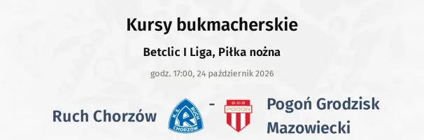 Ruch Chorzów - Pogoń Grodzisk Mazowiecki kursy bukmacherskie
