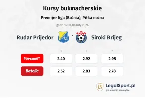 Rudar Prijedor - Siroki Brijeg kursy bukmacherskie