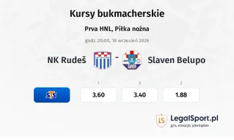 Rudes - Slaven Belupo kursy bukmacherskie