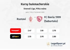 Rustavi - FC Iberia 1999 (Saburtalo) kursy bukmacherskie