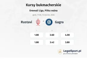 Rustavi - Gagra kursy bukmacherskie