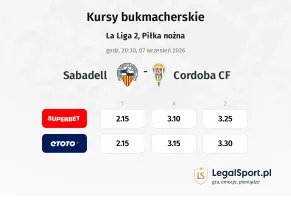Sabadell - Cordoba kursy bukmacherskie
