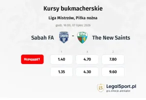 Sabah FA - The New Saints kursy bukmacherskie