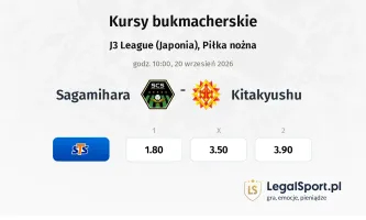 Sagamihara - Kitakyushu kursy bukmacherskie