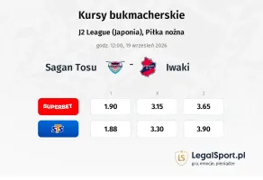 Sagan Tosu - Iwaki kursy bukmacherskie