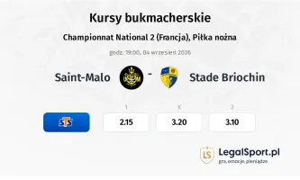 Saint-Malo - Stade Briochin kursy bukmacherskie
