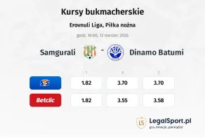 Samgurali - Dinamo Batumi kursy bukmacherskie