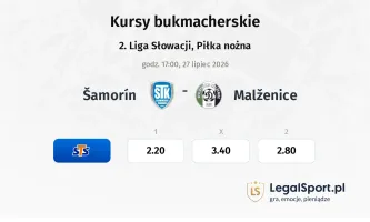 Šamorín - Malženice kursy bukmacherskie