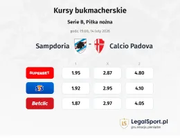 Sampdoria - Calcio Padova kursy bukmacherskie