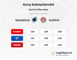 Sampdoria - Sudtirol kursy bukmacherskie