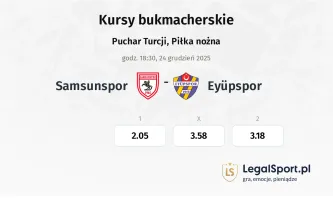 Samsunspor - Eyüpspor kursy bukmacherskie