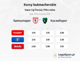 Samsunspor - Kocaelispor kursy bukmacherskie