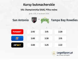 San Antonio - Tampa Bay Rowdies kursy bukmacherskie
