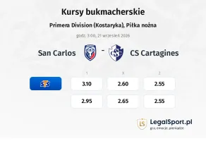 San Carlos - CS Cartagines kursy bukmacherskie
