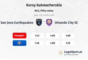 San Jose Earthquakes - Orlando City SC kursy bukmacherskie