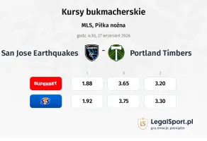 San Jose Earthquakes - Portland Timbers kursy bukmacherskie
