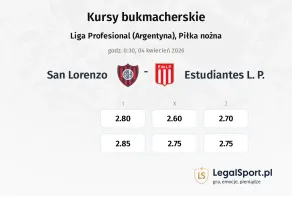San Lorenzo - Estudiantes L.P. kursy bukmacherskie