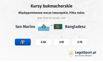San Marino - Bangladesz kursy bukmacherskie