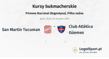 San Martin Tucuman - Club Atlético Güemes kursy bukmacherskie