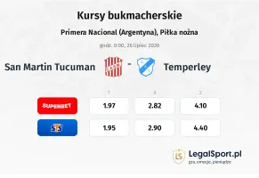 San Martin Tucuman - Temperley kursy bukmacherskie
