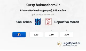San Telmo - Deportivo Moron kursy bukmacherskie