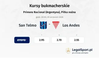 San Telmo - Los Andes kursy bukmacherskie