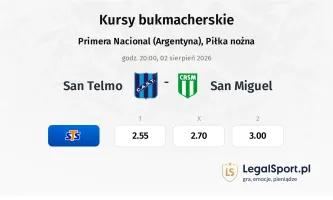 San Telmo - San Miguel kursy bukmacherskie