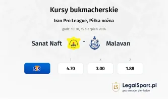 Sanat Naft - Malavan kursy bukmacherskie