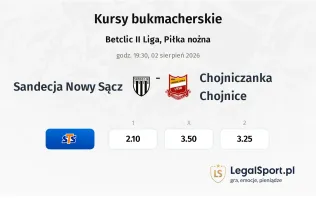 Sandecja Nowy Sącz - Chojniczanka Chojnice kursy bukmacherskie