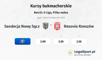 Sandecja Nowy Sącz - Resovia Rzeszów kursy bukmacherskie