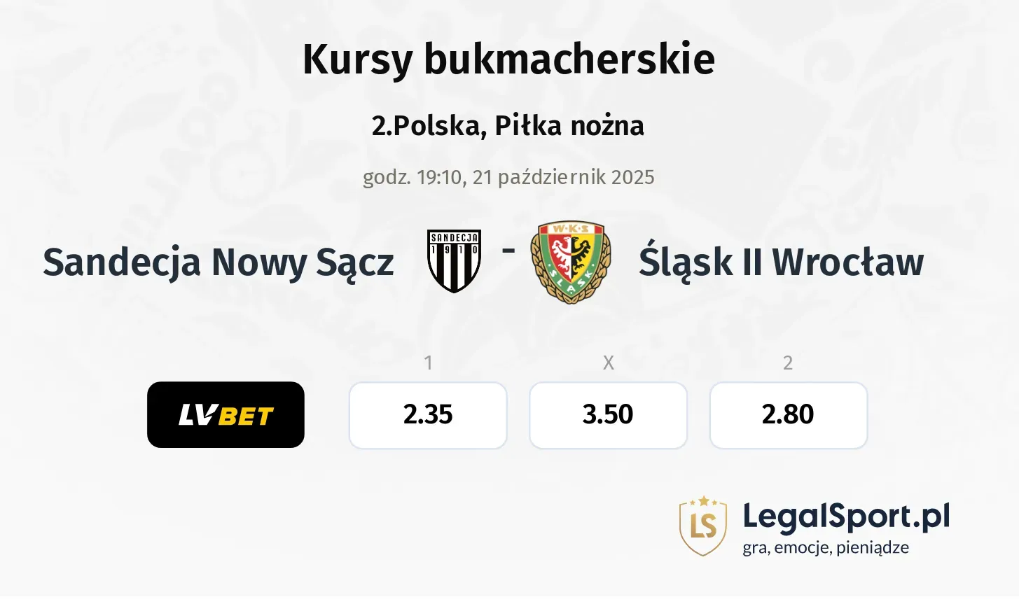 Sandecja Nowy Sącz - Śląsk Wrocław II kursy bukmacherskie