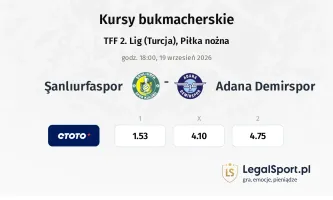 Şanlıurfaspor - Adana Demirspor kursy bukmacherskie