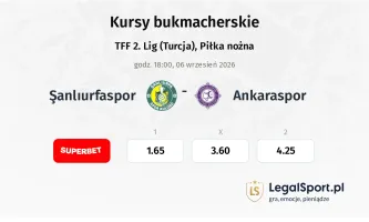 Şanlıurfaspor - Ankaraspor kursy bukmacherskie