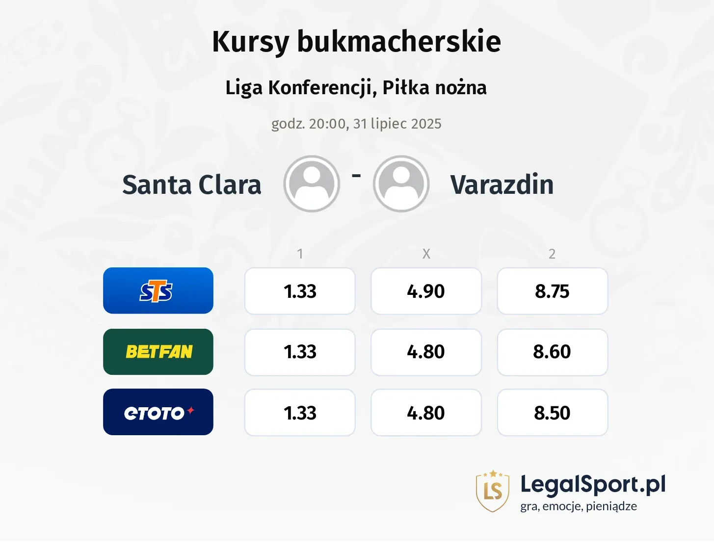 Kursy Santa Clara - Varazdin