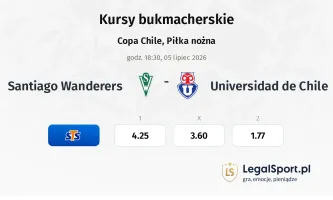 Santiago Wanderers - Universidad de Chile kursy bukmacherskie