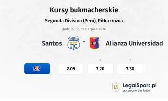 Santos - Alianza Universidad kursy bukmacherskie