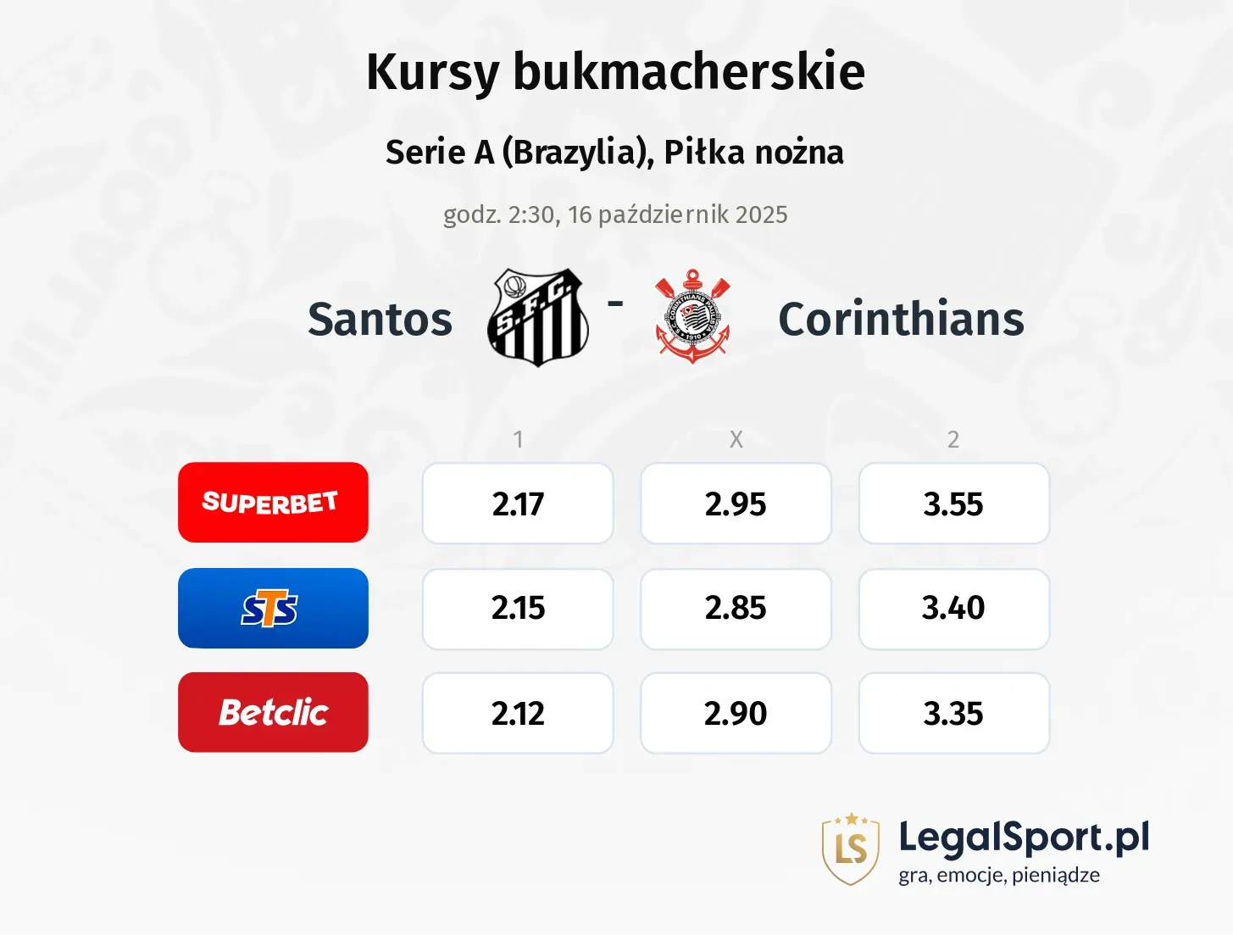 Santos - Corinthians kursy bukmacherskie