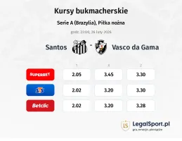 Santos - Vasco da Gama kursy bukmacherskie