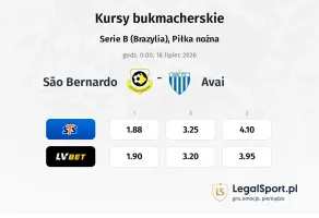 São Bernardo - Avai kursy bukmacherskie