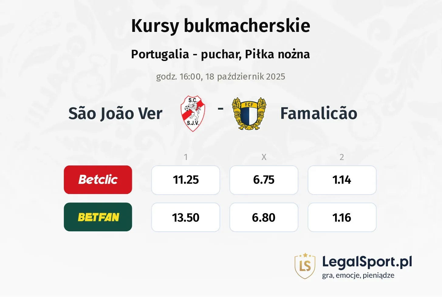 São João Ver - Famalicao kursy bukmacherskie