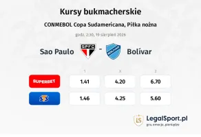 Sao Paulo - Bolívar kursy bukmacherskie
